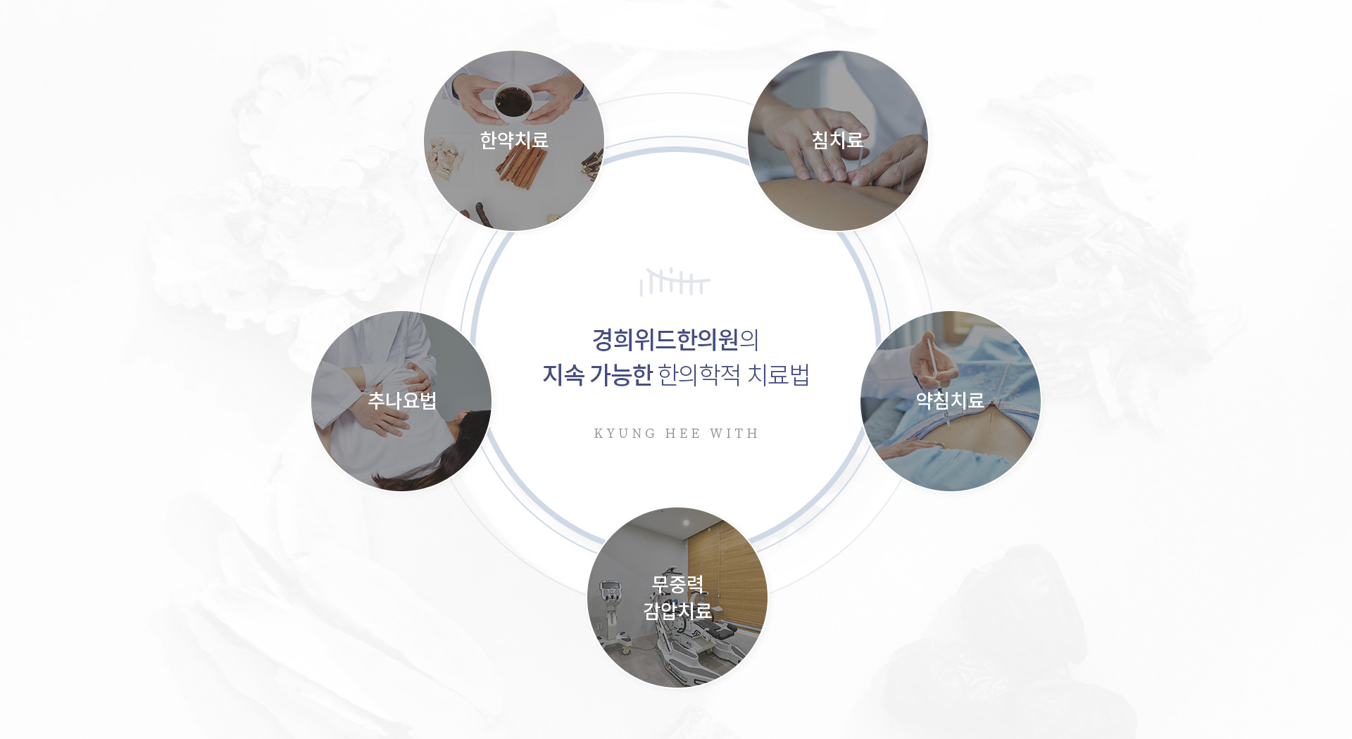 교통사고 후유증_06