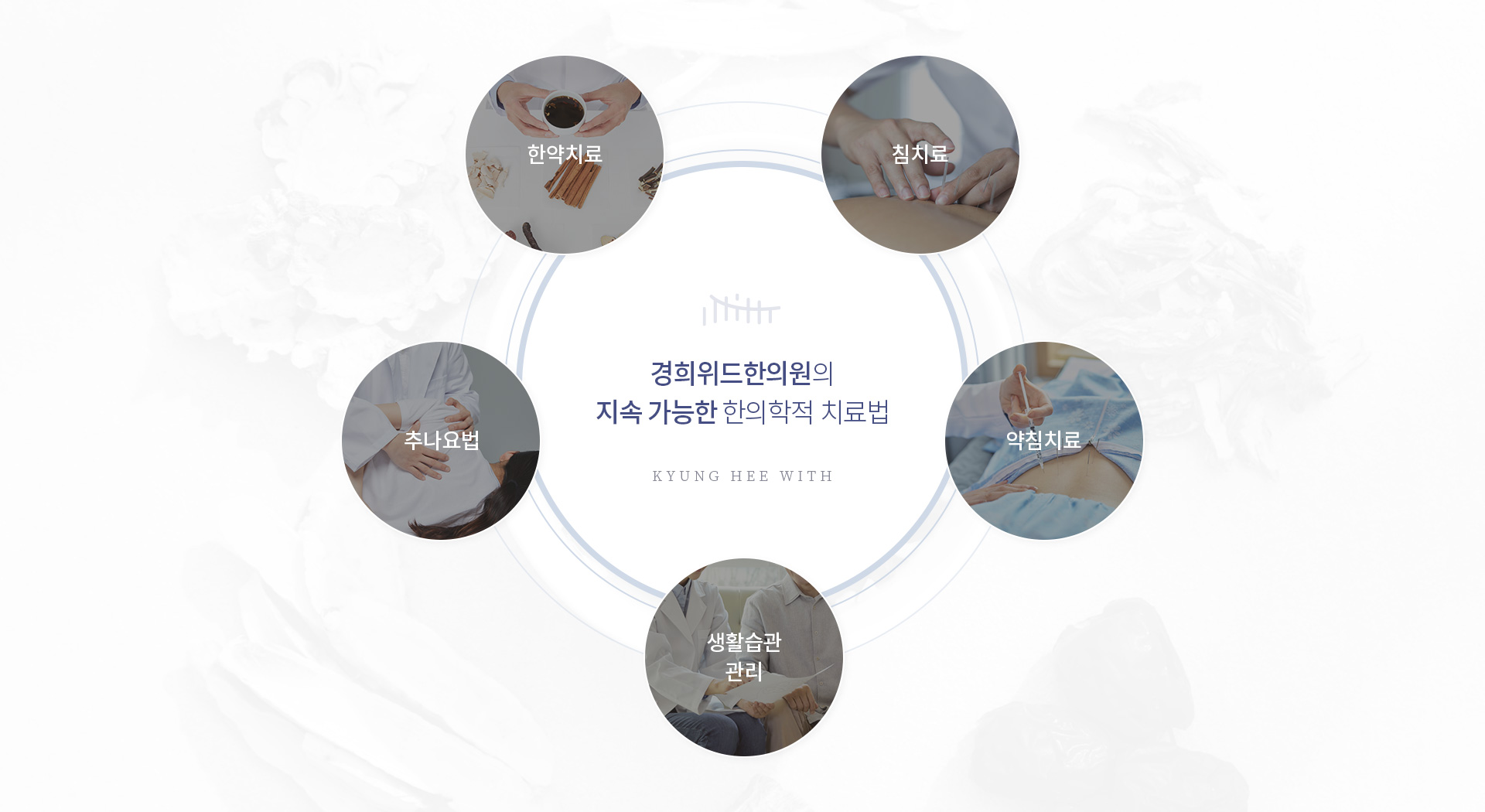 관절 질환_04