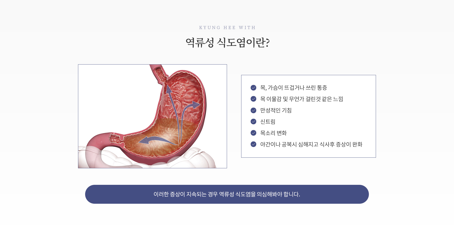 역류성 식도염_01