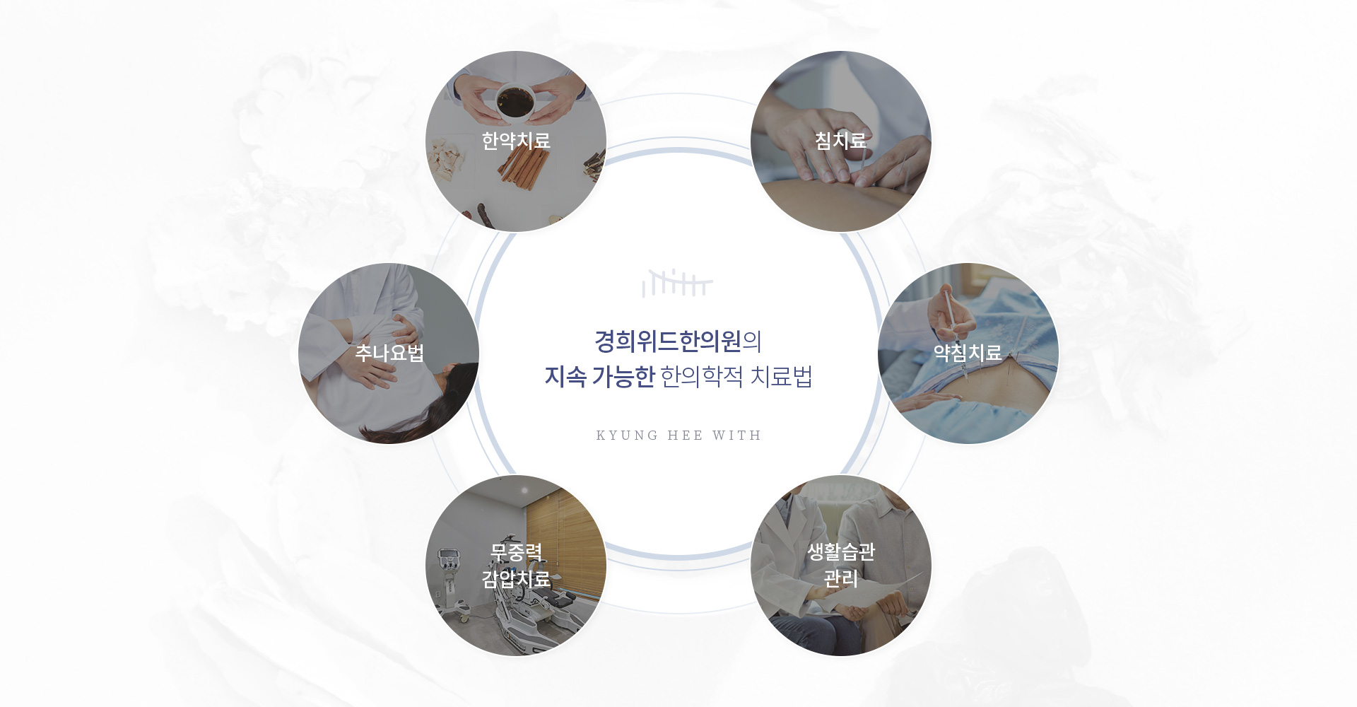 척추관절 통증 클리닉_04