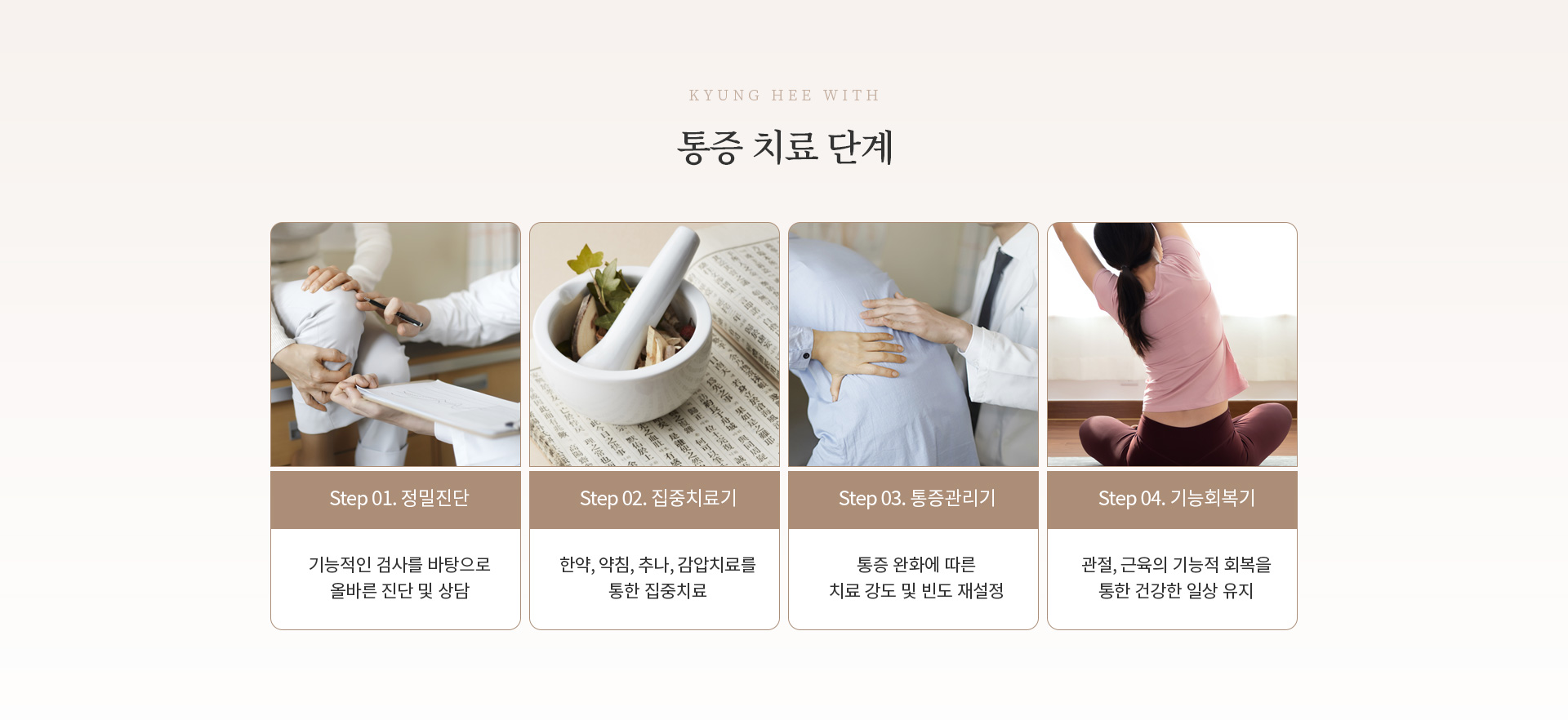 척추관절 통증 클리닉_05